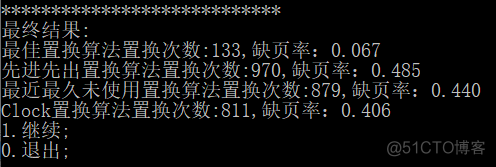 页面置换算法 python 页面置换算法实验报告_页面置换算法 python_13