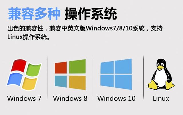 windows基础架构 windows基于什么架构_windows基础架构_04