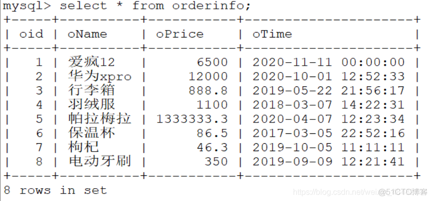 sqoop 导入hive时卡了 sqoop导入数据到hive原理_hdfs_13