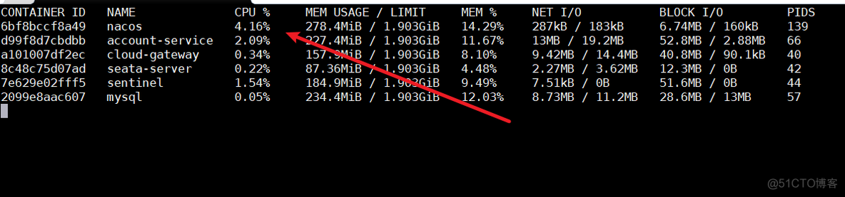 docker 调jvm参数 docker jvm调优_jvm_07