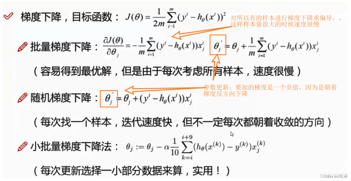 机器学习头歌线性回归基础 线性回归计算机_线性回归_17