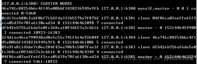安装redis cluster 6集群 windows安装redis集群_redis_13