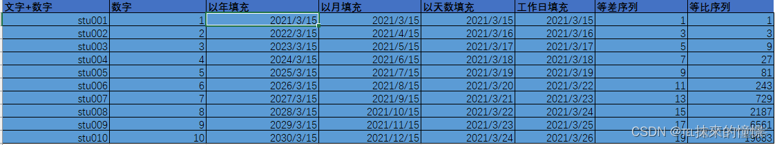 根据数据分析表和表之前的联系 excel表和数据分析的是什么_数据分析_03