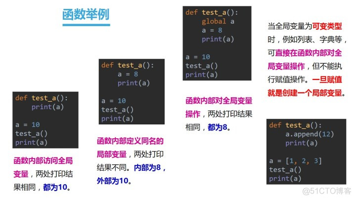 python global 不同函数需要定义多次么 python函数中global有什么用_lambda表达式_02