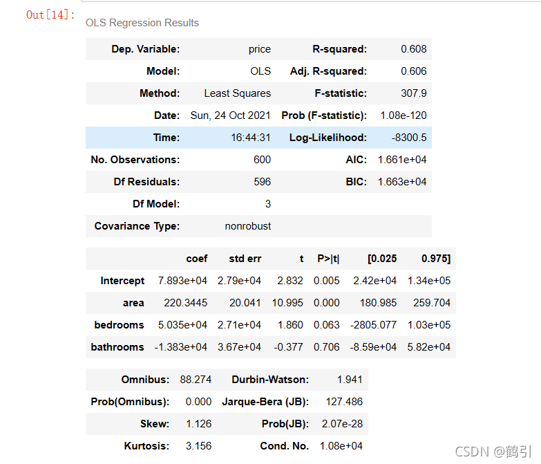 线性回归 pytorch 房价预测 线性回归预测房价模型_数据_17