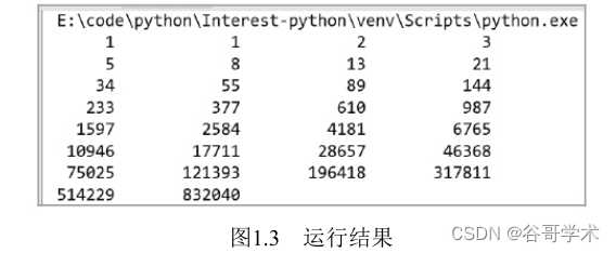 python兔子繁殖问题递归 兔子繁殖问题python代码_算法_03