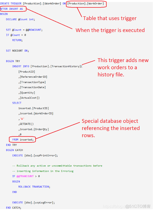 java写数据库触发器 数据库触发器instead of_java写数据库触发器