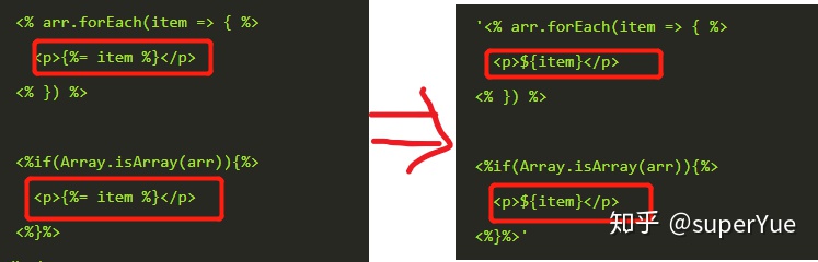 使用模版引擎生成javascript代码 js模板引擎实现_js模板引擎