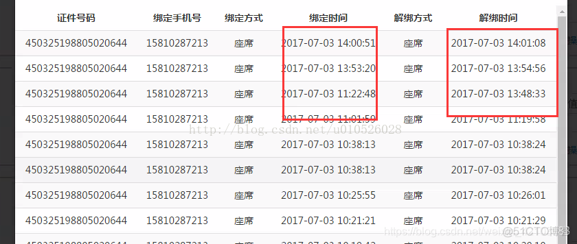 Mybatis框架中jdbcType=“DATE“ 和 jdbcType=“TIMESTAMP“ 两种类型的区别_mysql_04