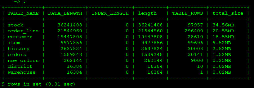 mysql oceanbase mysql oceanbase迁移_mysql oceanbase_05