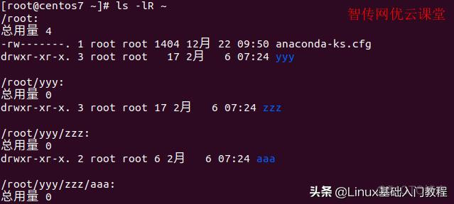 linux打开txt文件python命令 linux怎么打开txt_linux打开文件命令_04