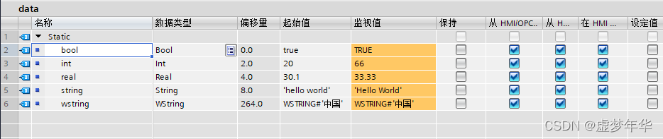 go语言连接redis cluster go语言连接plc_数据_08