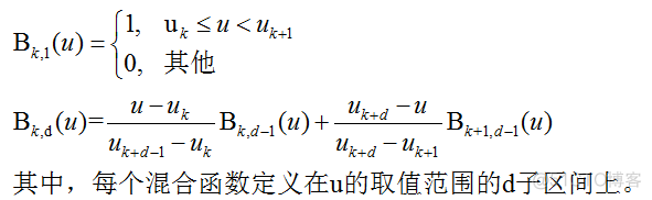 B样条插值python b样条插值优缺点_B样条插值python_03