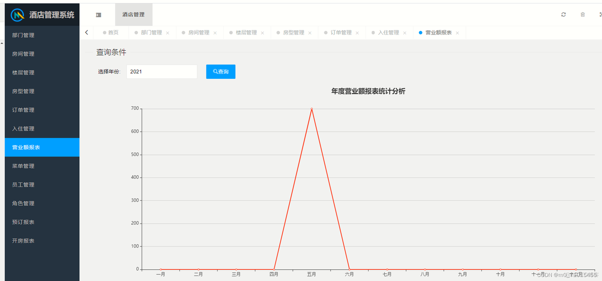 酒店客房管理系统代码设计Java 酒店管理系统javaweb_ide_06