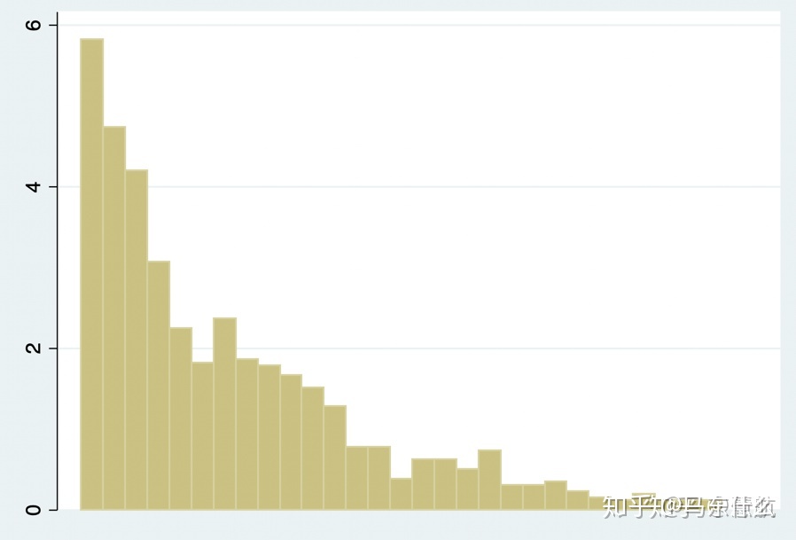 pytorch 1损失函数无法backward sklearn损失函数_损失函数_12