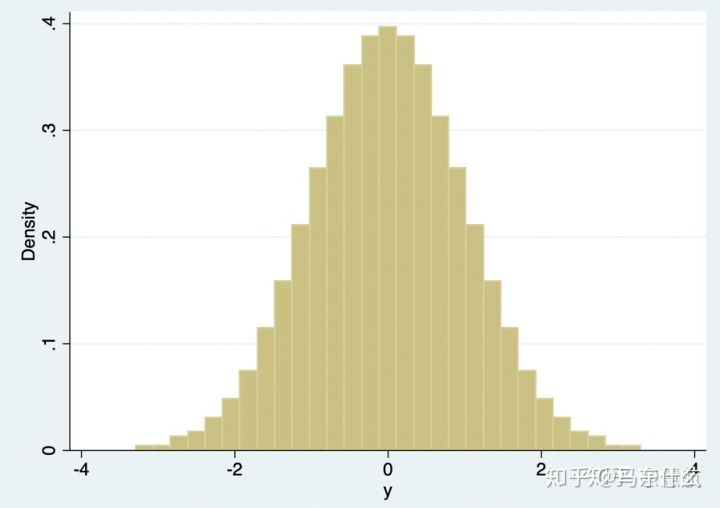 pytorch 1损失函数无法backward sklearn损失函数_损失函数_13