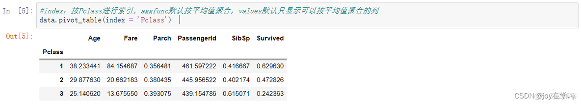 python pivot方法 python中pivot table_python pivot方法_02