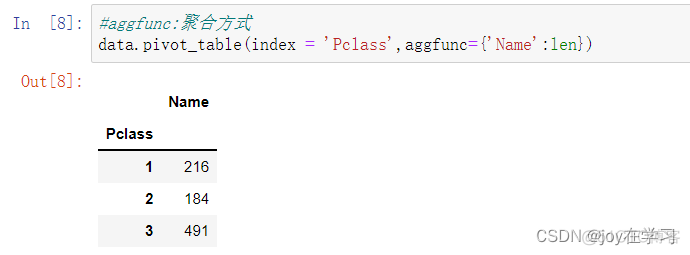 python pivot方法 python中pivot table_pandas_09