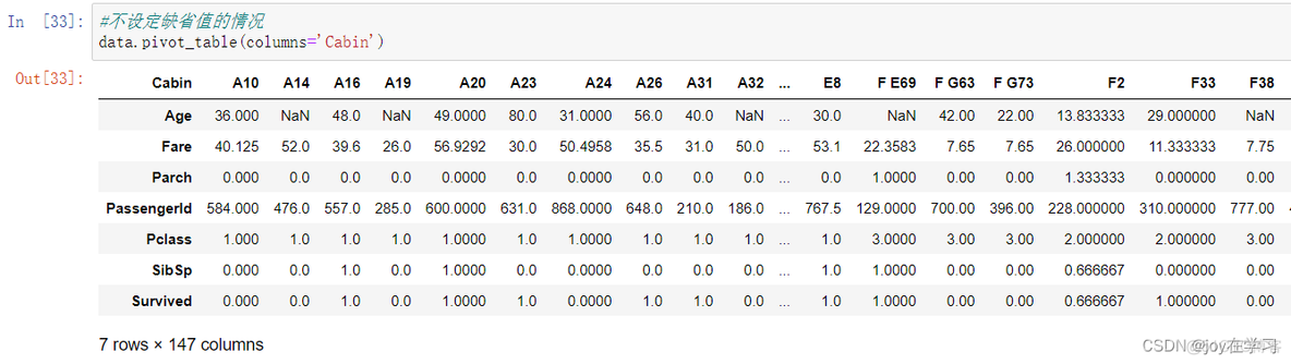 python pivot方法 python中pivot table_python pivot方法_11