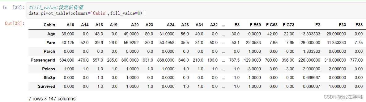 python pivot方法 python中pivot table_数据分析_12