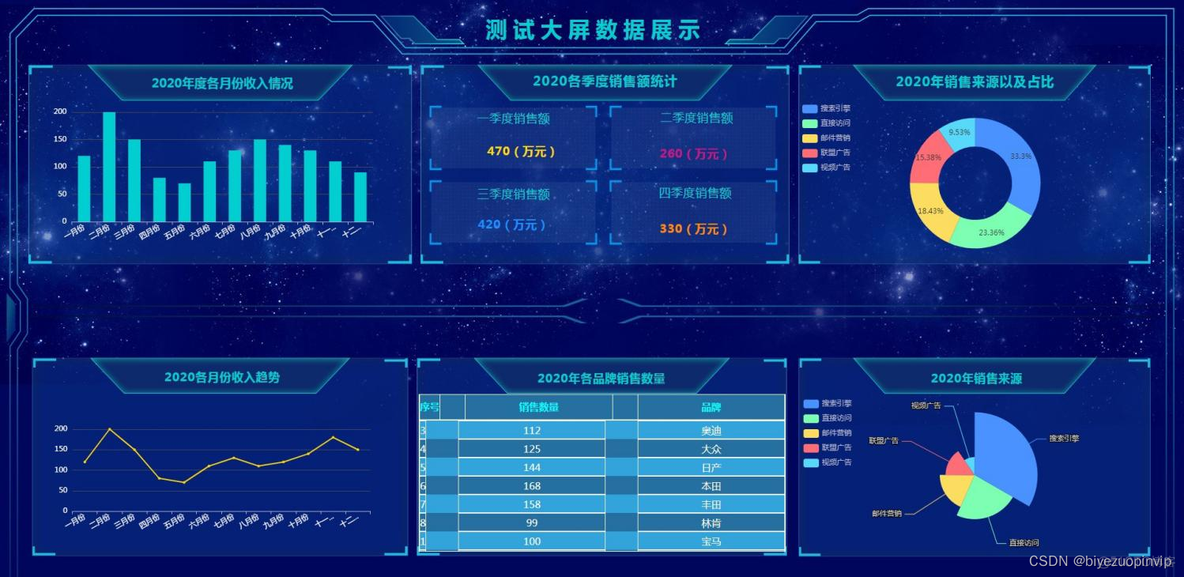 数据报表系统架构图 数据库报表系统_mysql_02