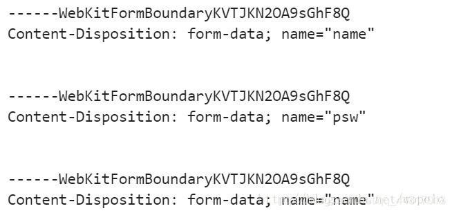 axios put请求url加参数 axios urlencode_json