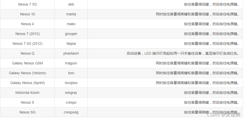 android 怎么跳过debug调试某一行 安卓x86跳过设置向导_android_06