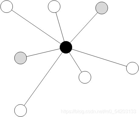 wifi设备体系架构 wifi技术的网络架构_数据链路层_02