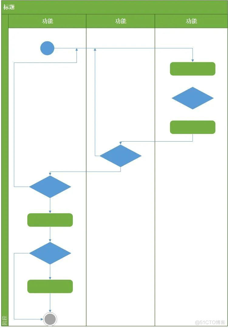 visio中深度学习常用的图像 visio图形大全_visio 形状_02