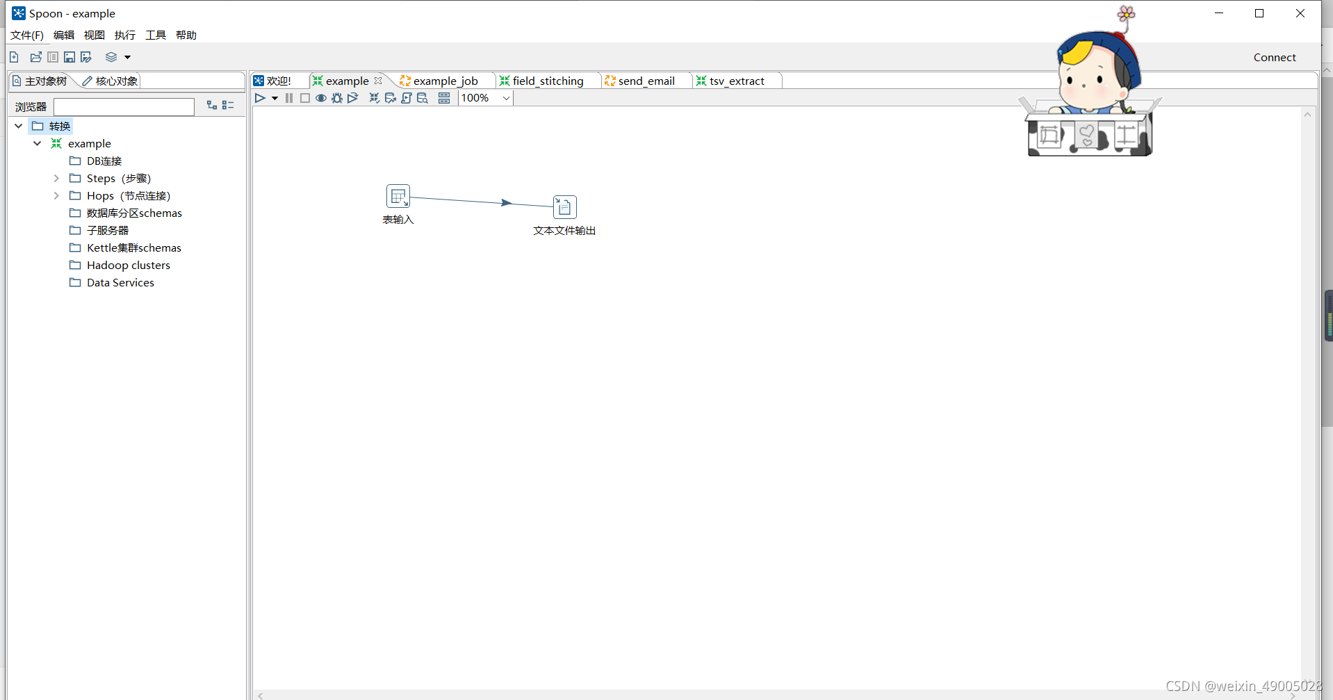 kettle转换开始javascript没执行 kettle转换原理_控件