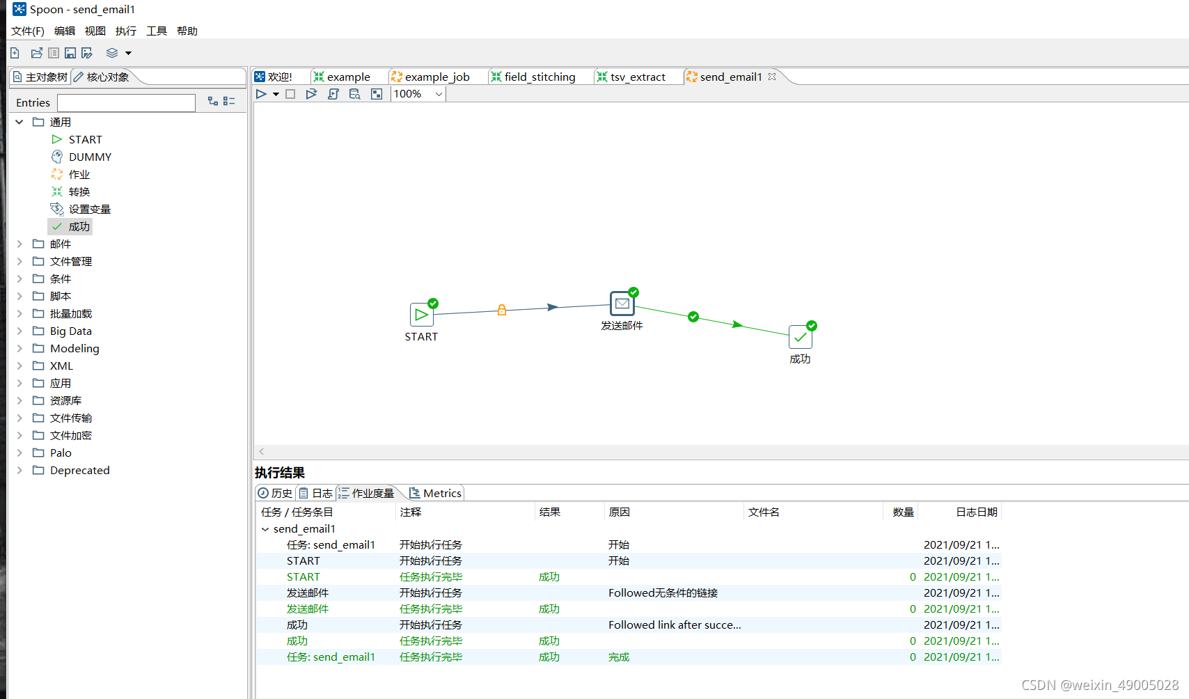 kettle转换开始javascript没执行 kettle转换原理_控件_23