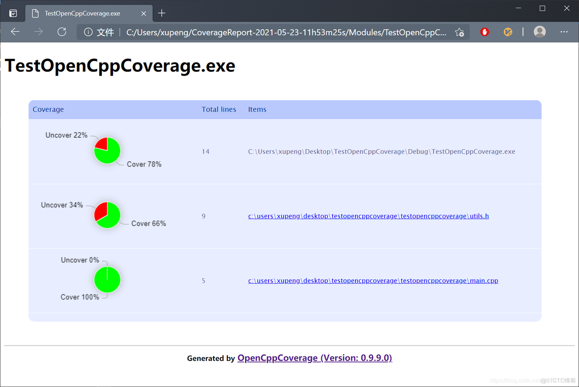 java增量代码覆盖率统计 增量代码覆盖率工具_OpenCppCoverage_05