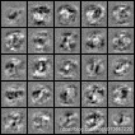 神经网络实现图像降噪 神经网络降噪工具octane_TensorFlow_05