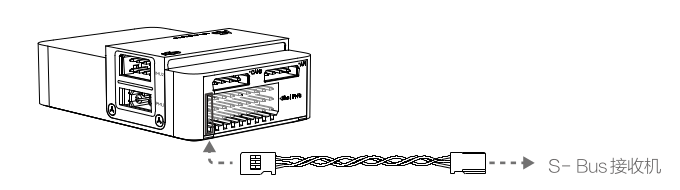 java 对接大疆无人机数据流程 大疆无人机配对_模块安装