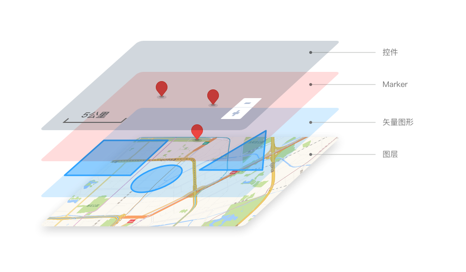 高德地图SDK android 显示地图层级 高德地图底层_API