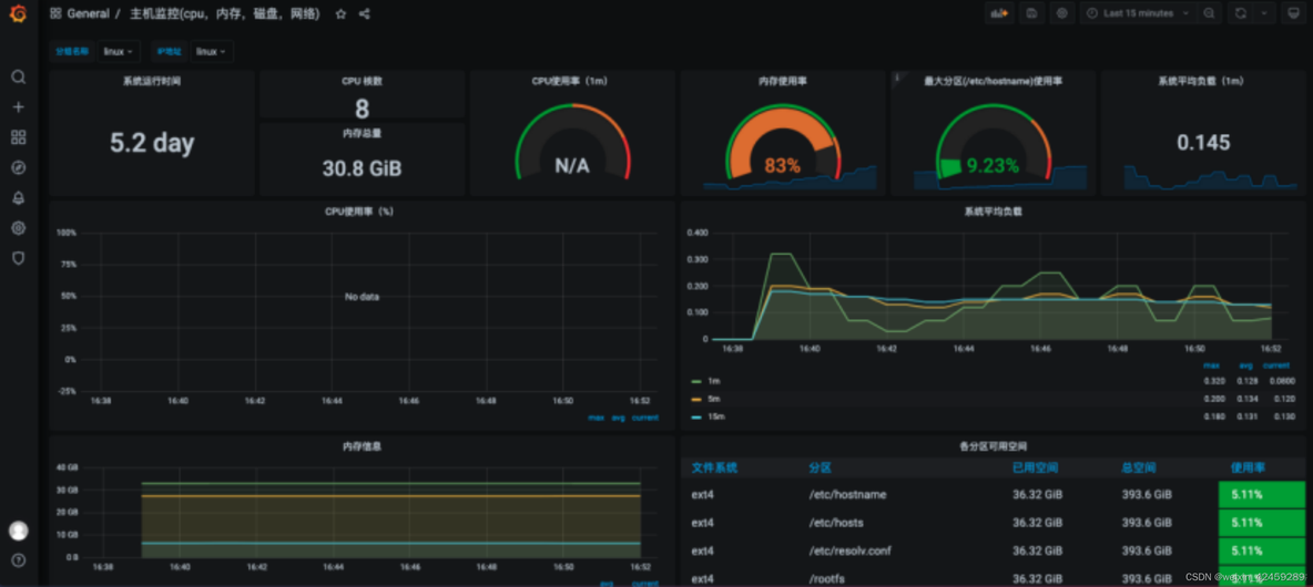 docker普罗米修斯 docker部署普罗米修斯_linux_19