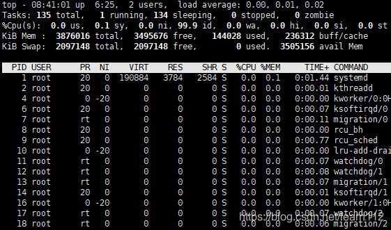 熟悉常用的linux操作和hadoop操作中出现的问题 什么才叫熟悉linux_linux_24