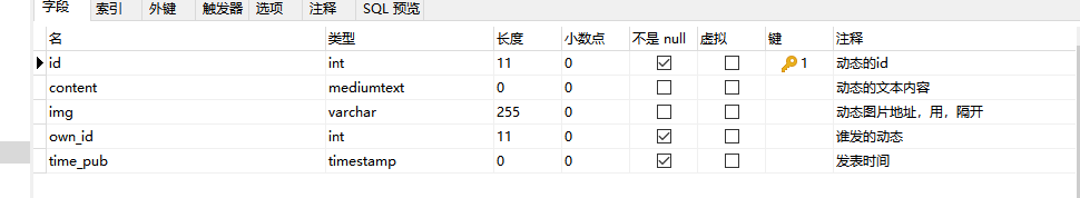 时间轴 开发 库 python 时间轴模块_表单_03