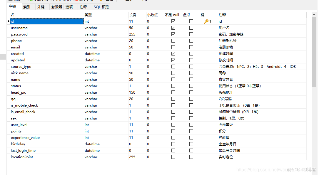 时间轴 开发 库 python 时间轴模块_SQL_06