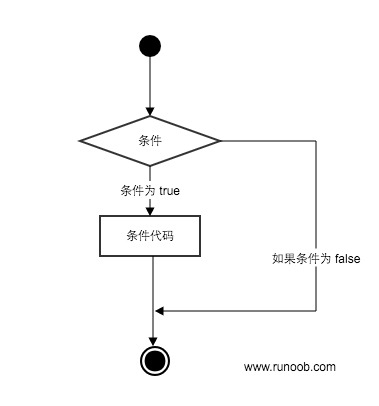 python里的与运算 python的运算函数_python