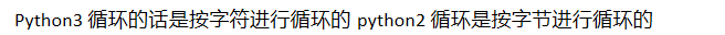 python代码写自己名字教程 如何用python写出自己的名字_python_02