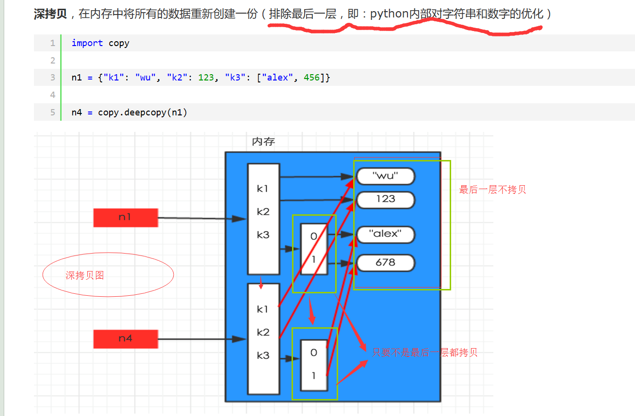 python代码写自己名字教程 如何用python写出自己的名字_迭代_04