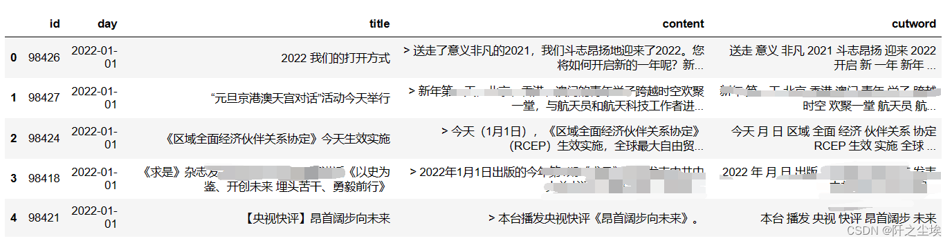 python 多个CPU Python 多个文档矩阵 lda_文本分析