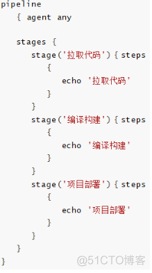 jenkins pipeline Java项目 jenkins pipeline groovy_Jenkins_06