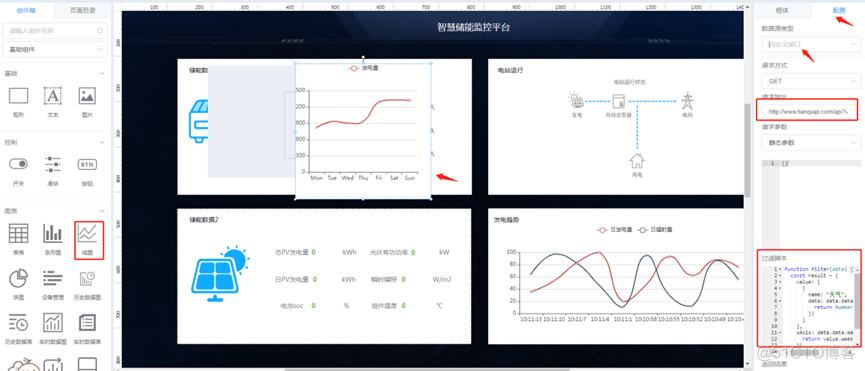 云平台的组态是如何开发的 什么是云组态_折线图_06