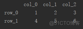 python创建行列索引的dataframe pandas 行列索引_数据帧