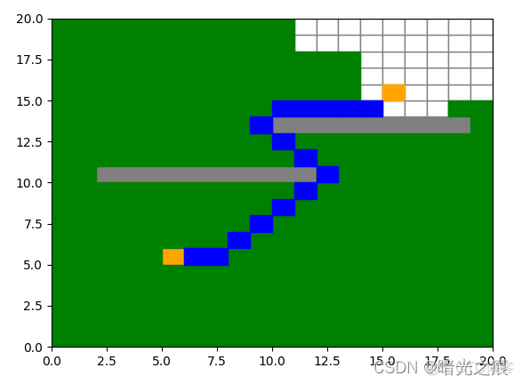 python 程序如何跟踪调试trace函数 python tracer_AI_02