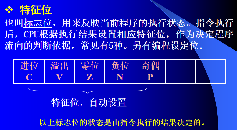 计算机中逻辑架构图是什么 计算机逻辑框图_寻址方式_03