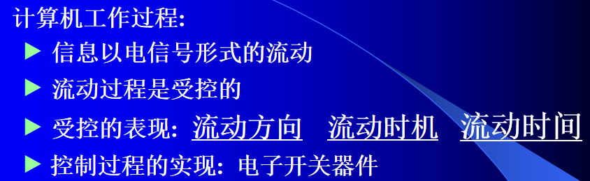 计算机中逻辑架构图是什么 计算机逻辑框图_计算机中逻辑架构图是什么_04