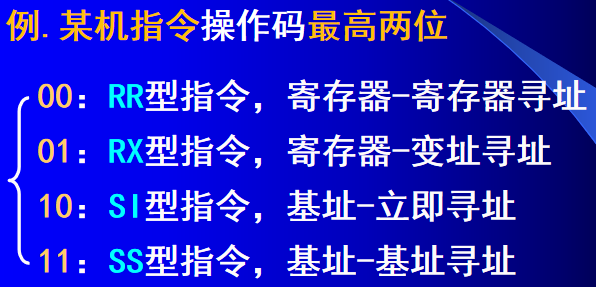 计算机中逻辑架构图是什么 计算机逻辑框图_计算机中逻辑架构图是什么_13